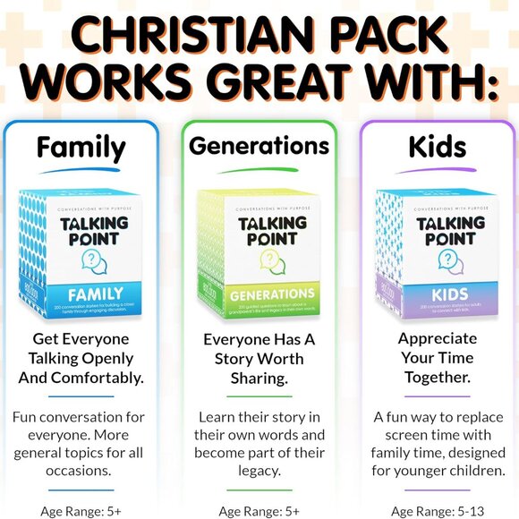 Christian Conversation Cards Religious Family Game Night Bible Study Youth - Picture 7 of 8
